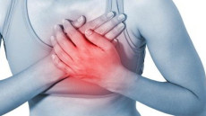 Đau thắt ngực trong bệnh mạch vành