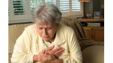 Dự phòng bệnh lý mạch vành ở phụ nữ