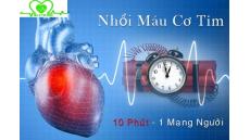 Hỗ trợ điều trị nhồi máu cơ tim cấp như thế nào?