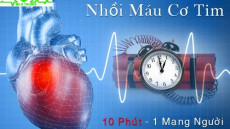 Hỗ trợ điều trị nhồi máu cơ tim cấp như thế nào?