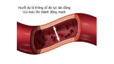 Chỉ số huyết áp bao nhiêu là cao và nguy hiểm?