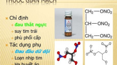 Khuyến cáo khi sử dụng thuốc hỗ trợ điều trị nhồi máu cơ tim