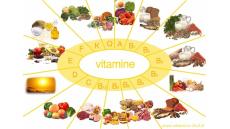 Phòng bệnh tim mạch ở người cao tuổi bằng dinh dưỡng hợp lý