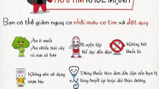 WHO khuyến cáo việc cần làm ngay để có một trái tim khỏe mạnh