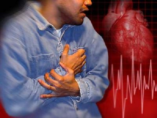 Triệu chứng lâm sàng của suy mạch vành