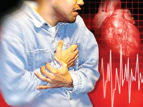 Biến chứng của thiếu máu cơ tim cục bộ