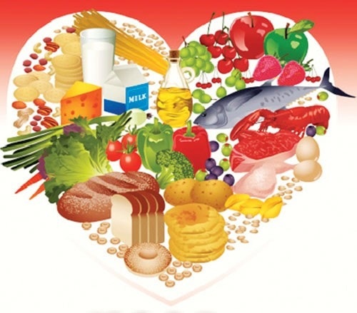 Chế độ ăn uống, sinh hoạt với người suy tim