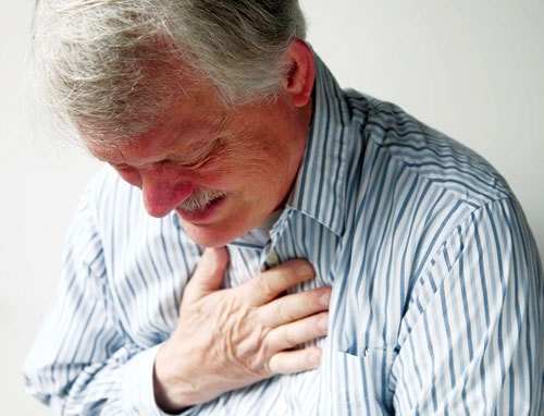 Dấu hiệu và triệu chứng bệnh mạch vành