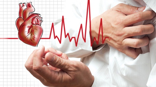 Thuốc tim mạch - Thuốc làm tăng nhịp tim 