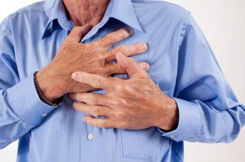 Thiếu máu cơ tim thường xuất hiện triệu chứng đau ngực